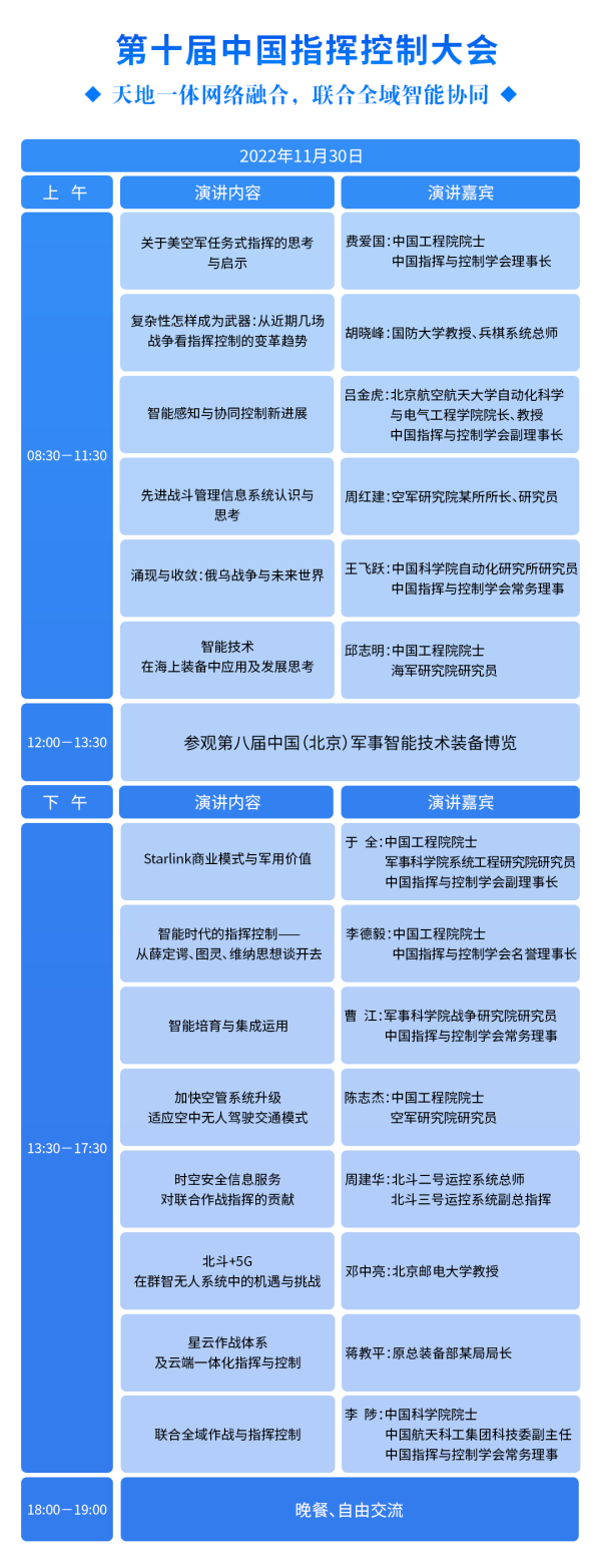 指控大会2