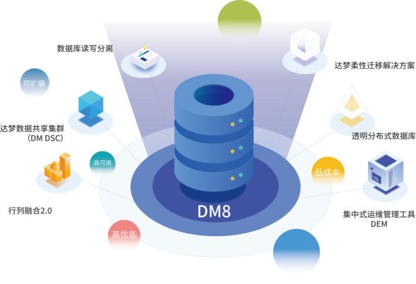图片 5