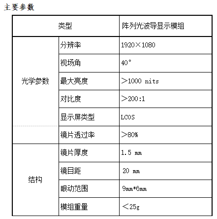 微信截图_20220713150821