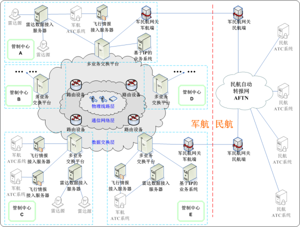 图片 3