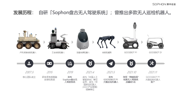 图片 2