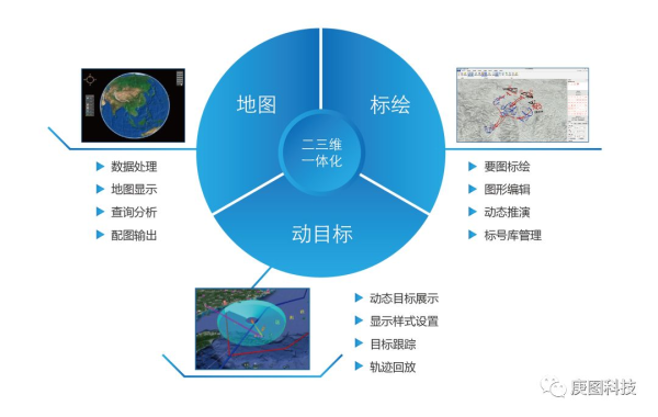 图片 3