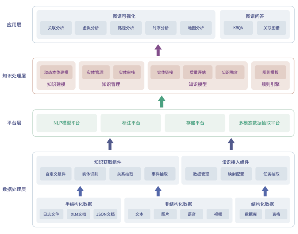 图片 5