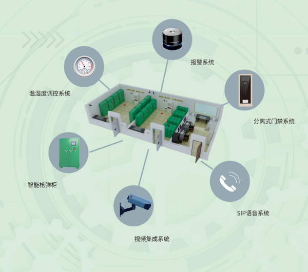 图片 3