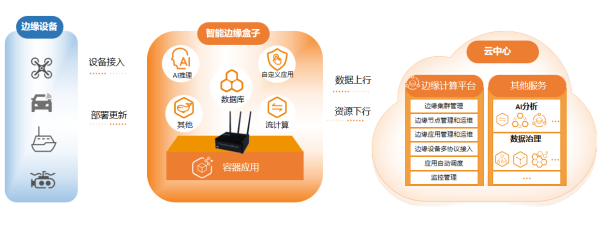 图片 3