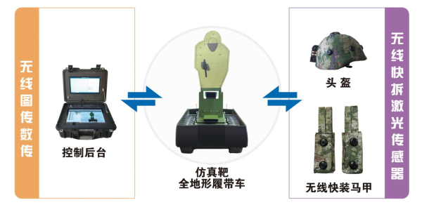 图片 3