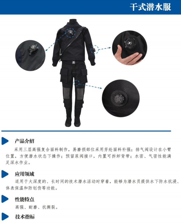 图片 2