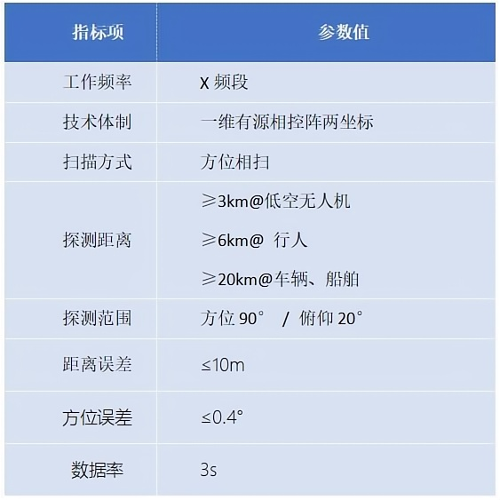 微信截图_20240312093459
