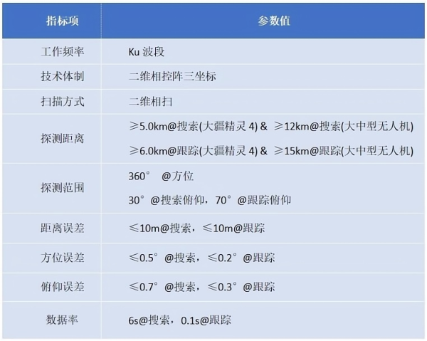 微信截图_20240312093608