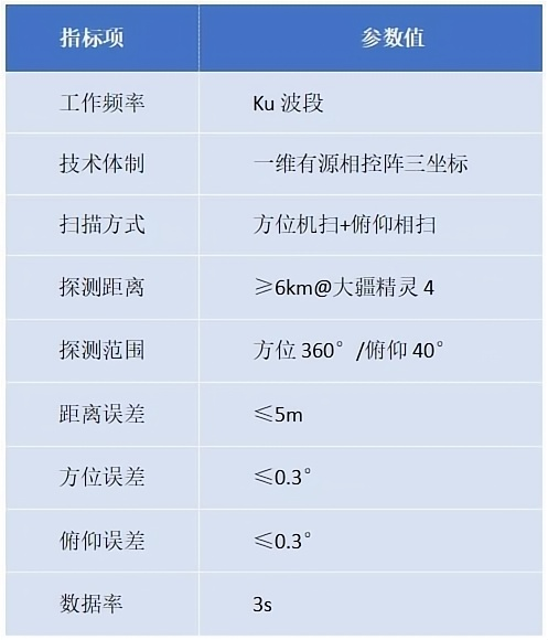 微信截图2