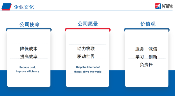 图片 3