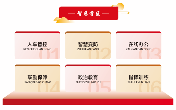 图片 3