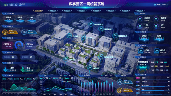 图片 3