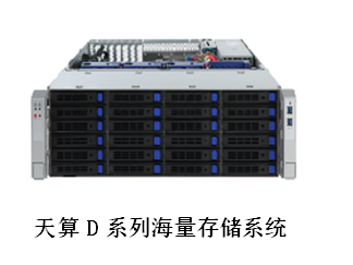 图片 1