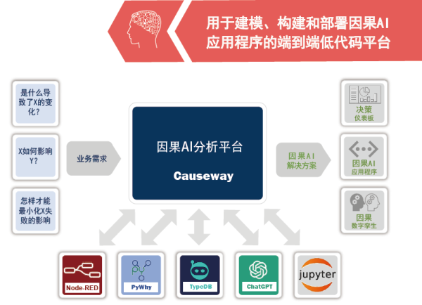 图片 7