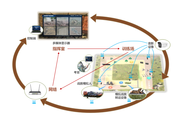 图片 7