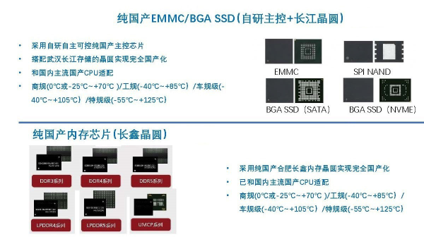 图片 4