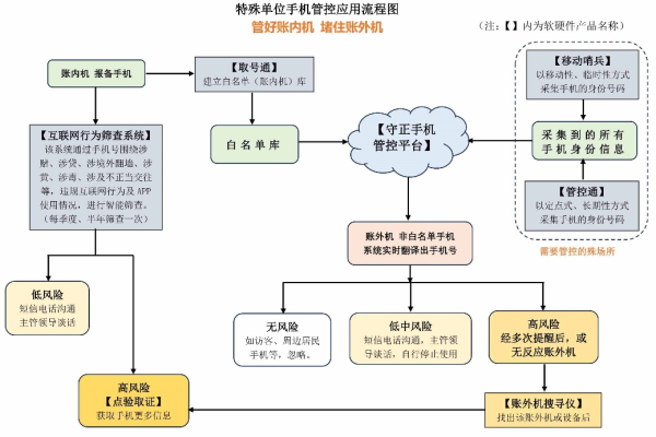 图片5