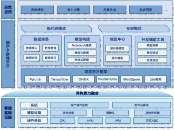 图片 7