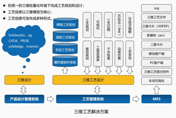 图片 6