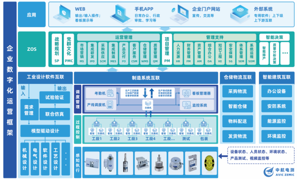 图片 3