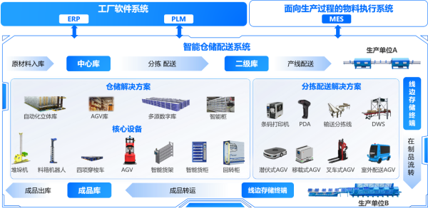 图片 7