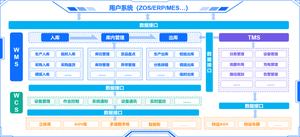 图片 8