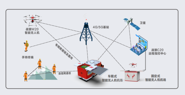 图片 3