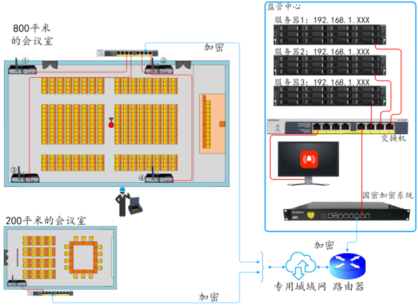 图片 2