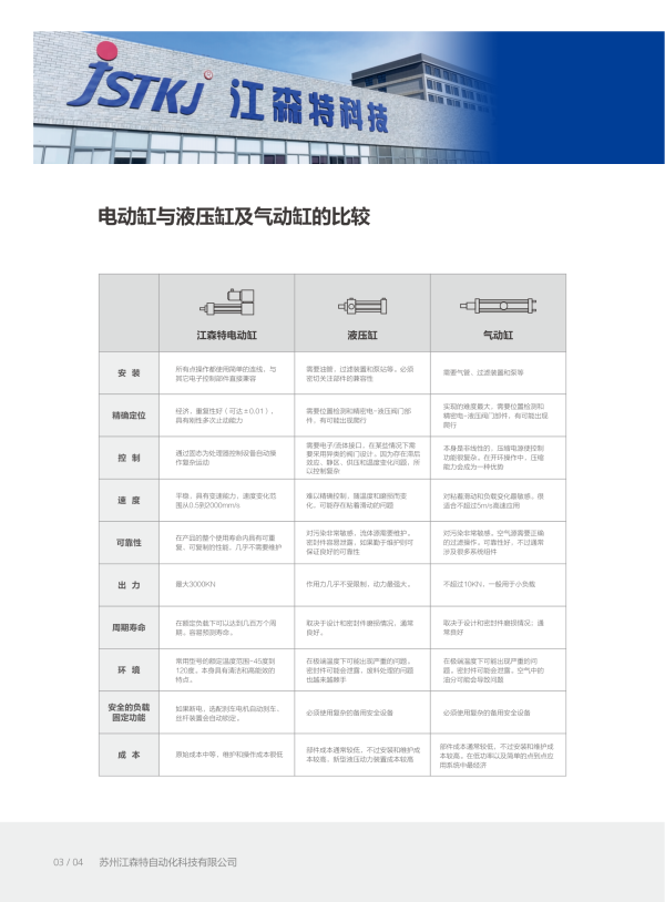 江森特画册设计2024-曲线_05