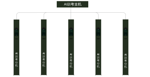 图片 4