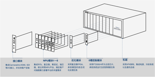 图片 4