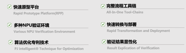 图片 5