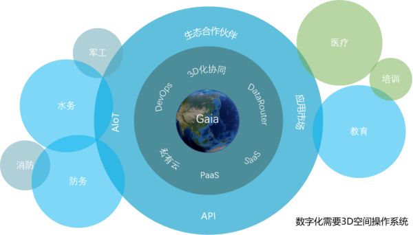 图片 2