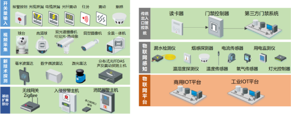 图片 6