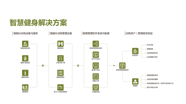 图片 6