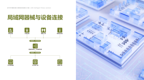 图片 7