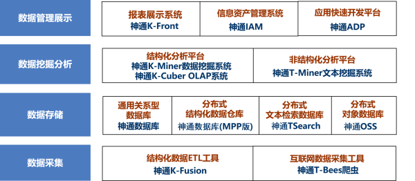 图片 5