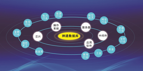图片 6