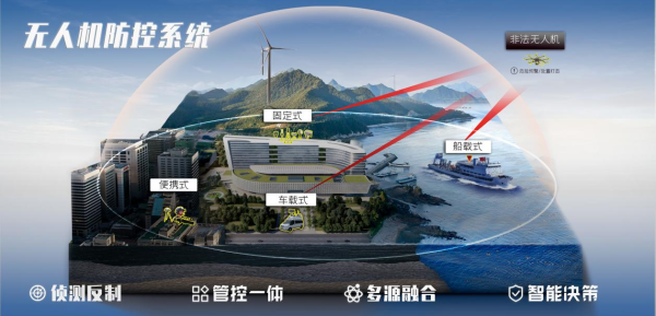 图片 3