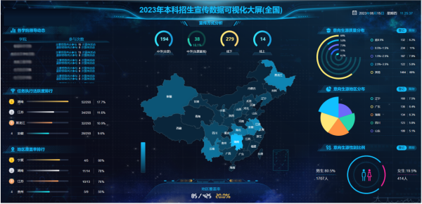 图片 3