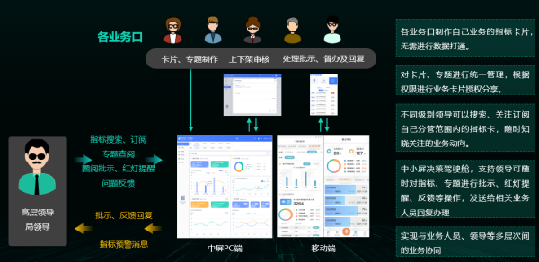 图片 18