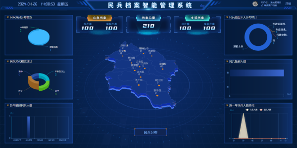 图片 5