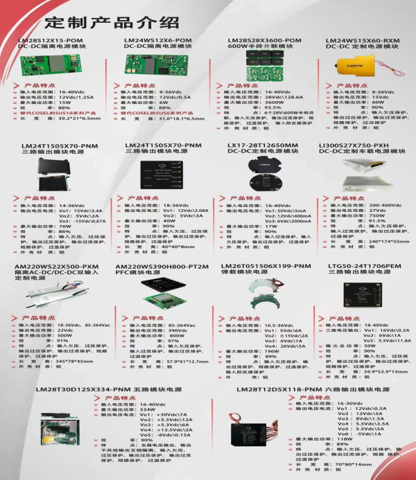 图片 3