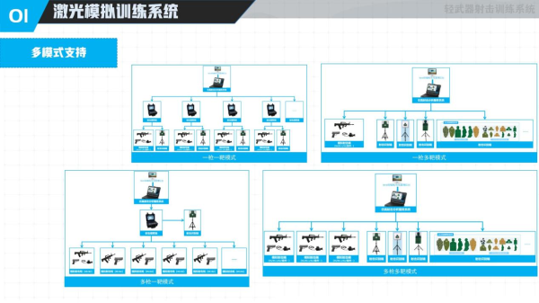 图片 3