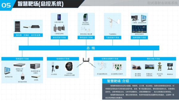 图片 13