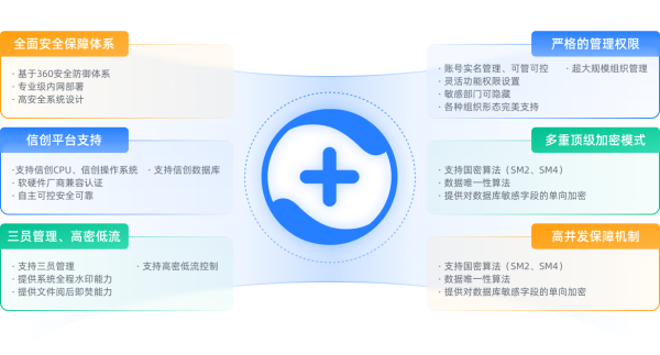图片 4