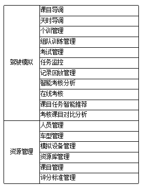 图片 6