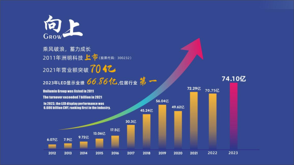 图片 3