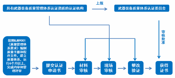 图片 3